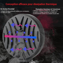 Charger l&#39;image dans la galerie, Les projecteurs à LED,largement utilisés dans divers gros véhicules, tels que les véhicules d&#39;ingénierie(pelles, abatteuses,grues,véhicules miniers,machines agricoles,chariots élévateurs,véhicules chantiers, industriels ou miniers...)