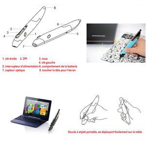 Souris intelligente sans fil ( innovante) de type stylo , 2,4 GHz, pour ordinateur portable PC