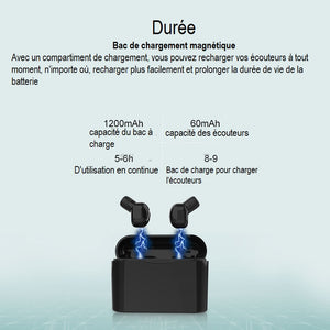 Écouteur Bluetooth sans fil, Bluetooth 5.0 avec boîte de chargement magnétique, prise en charge de la conversation bidirectionnelle