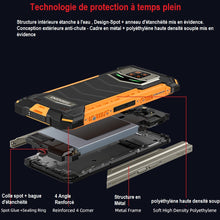 Charger l&#39;image dans la galerie, Téléphone robuste DOOGEE S88 Pro, 6 Go + 128 Go IP68 / IP69K étanche à la poussière, antichoc, triple identification d&#39;empreintes digitales pour caméras arrière, chargement sans fil