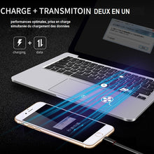 Charger l&#39;image dans la galerie, Câble de données de charge et de synchronisation réparable,USB vers USB-C ...