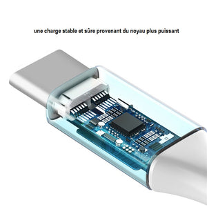 Câble de données de charge et de synchronisation réparable,USB vers USB-C ...