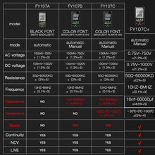 Charger l&#39;image dans la galerie, multimètre numérique portable intelligent de haute précision entièrement automatique (FY107A; FY107B;FY107C+;FY107C  )